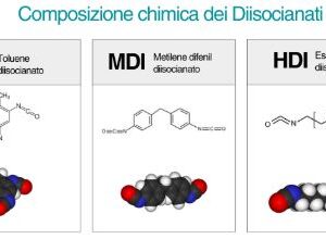 corso sostanze chimiche diisocianati